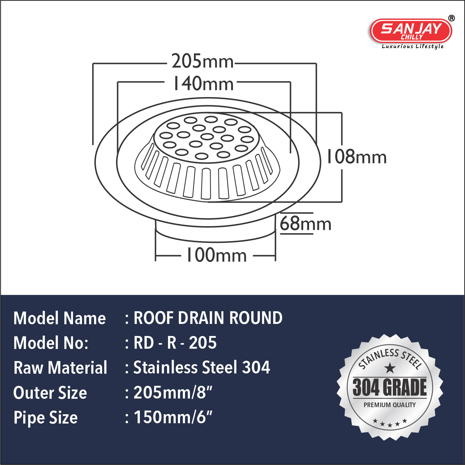 Roof Drain Round