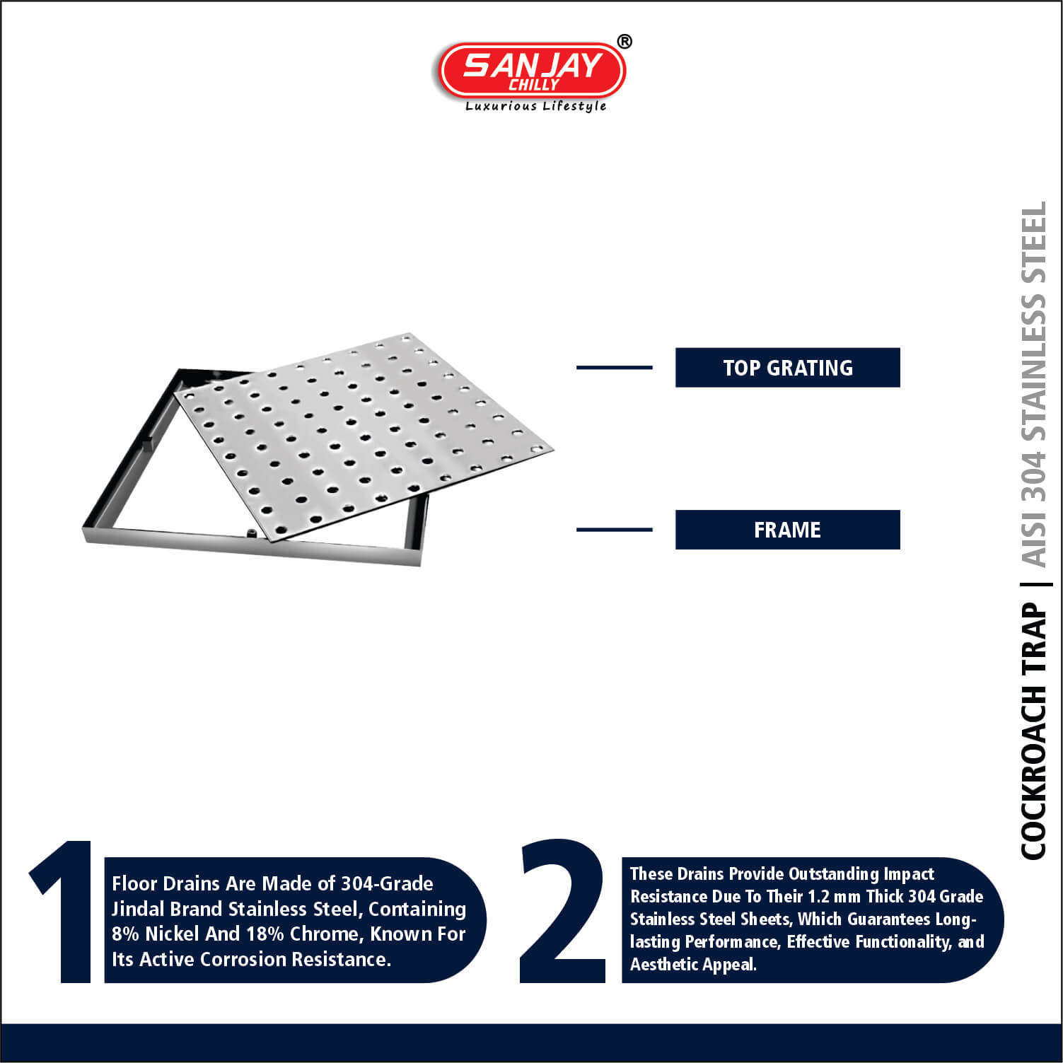 Rail Drainer Square With Frame