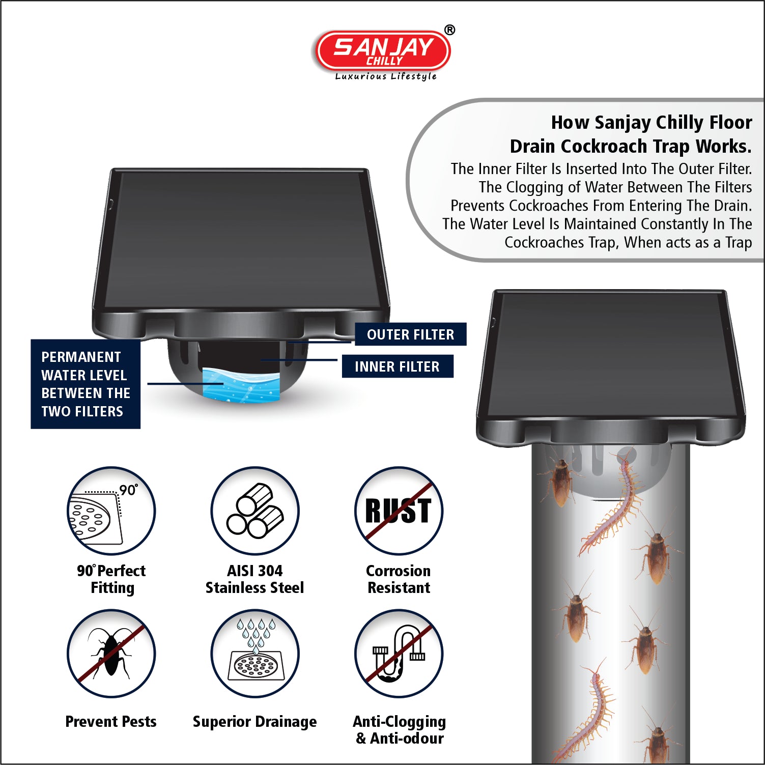 Square Marble Drainer Ultra Black