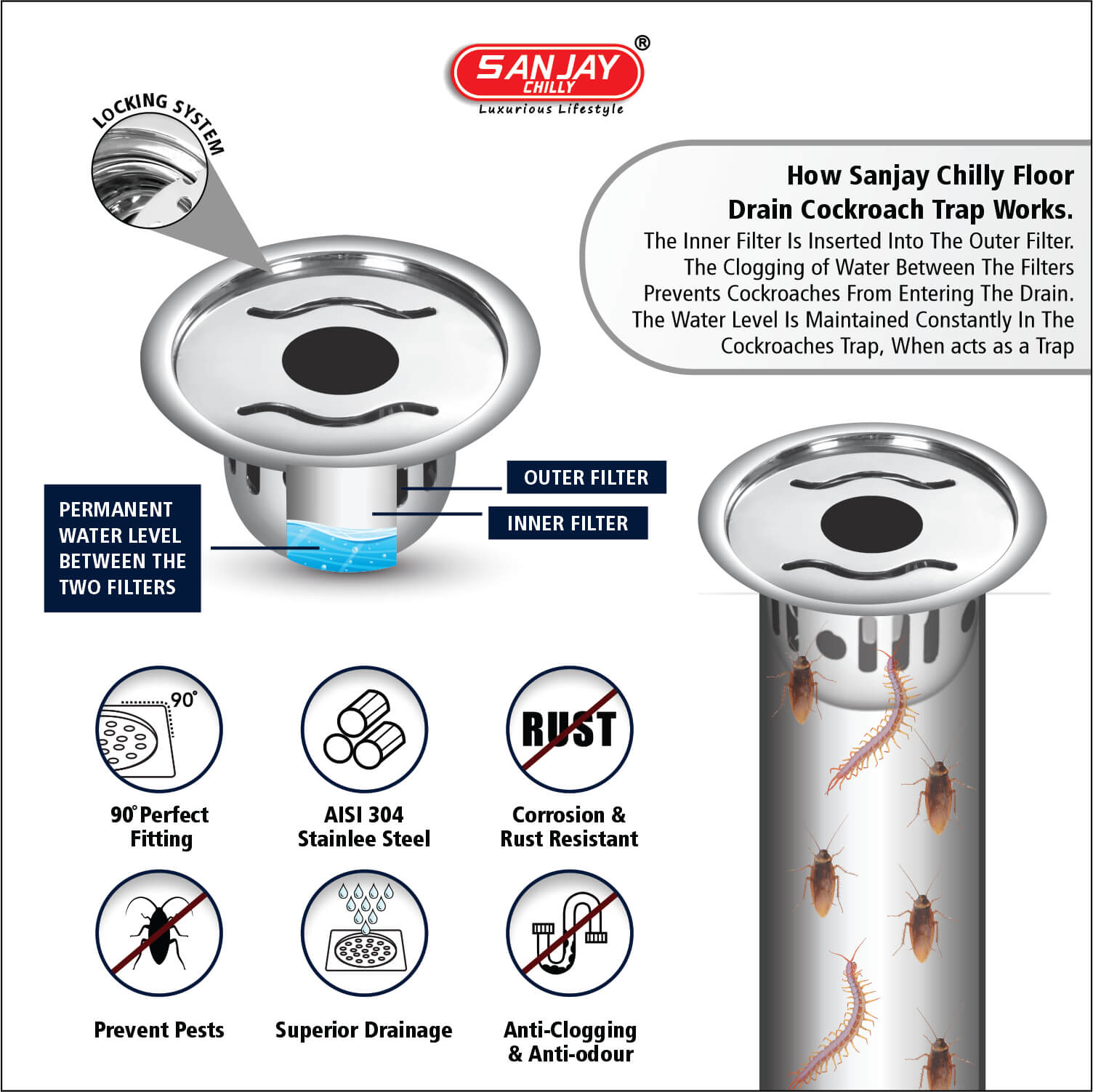 SCCT Round Wave Gypsy