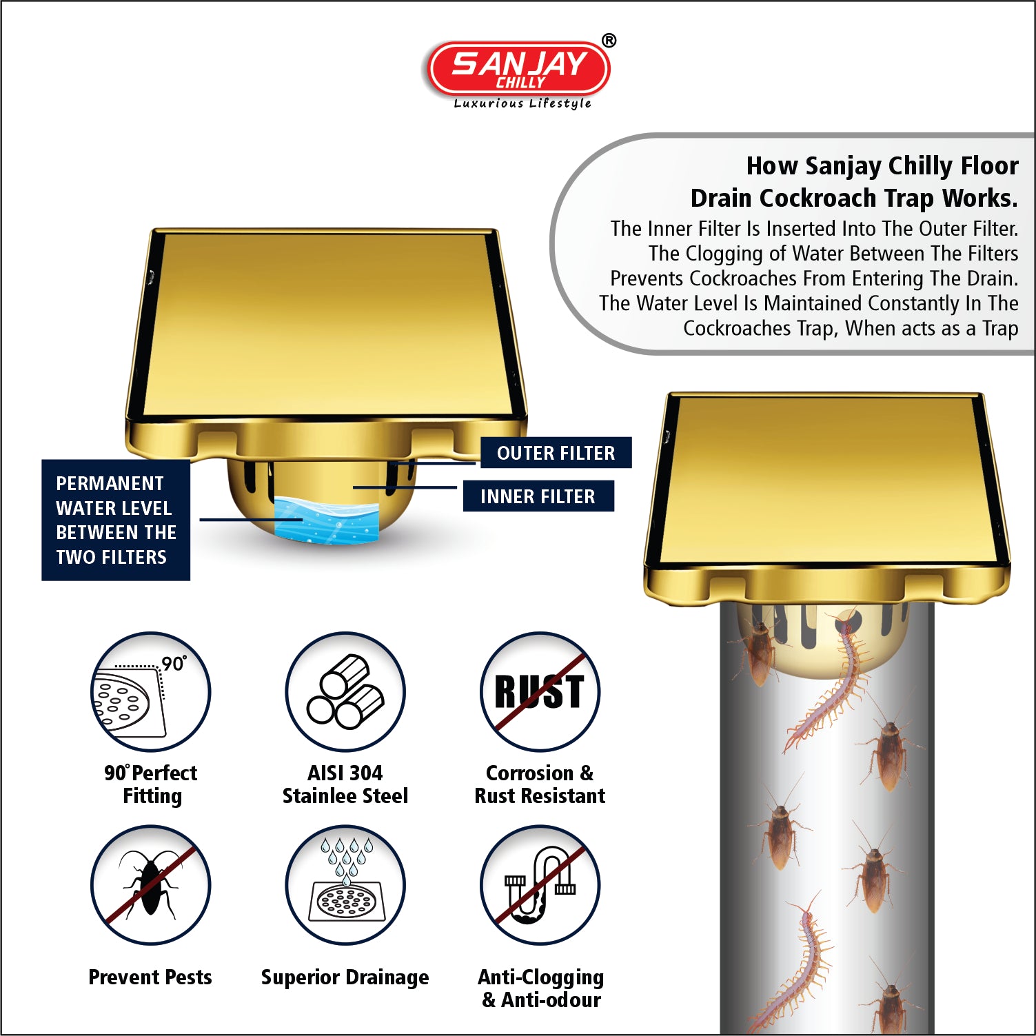 Square Marble Drainer Pure Gold