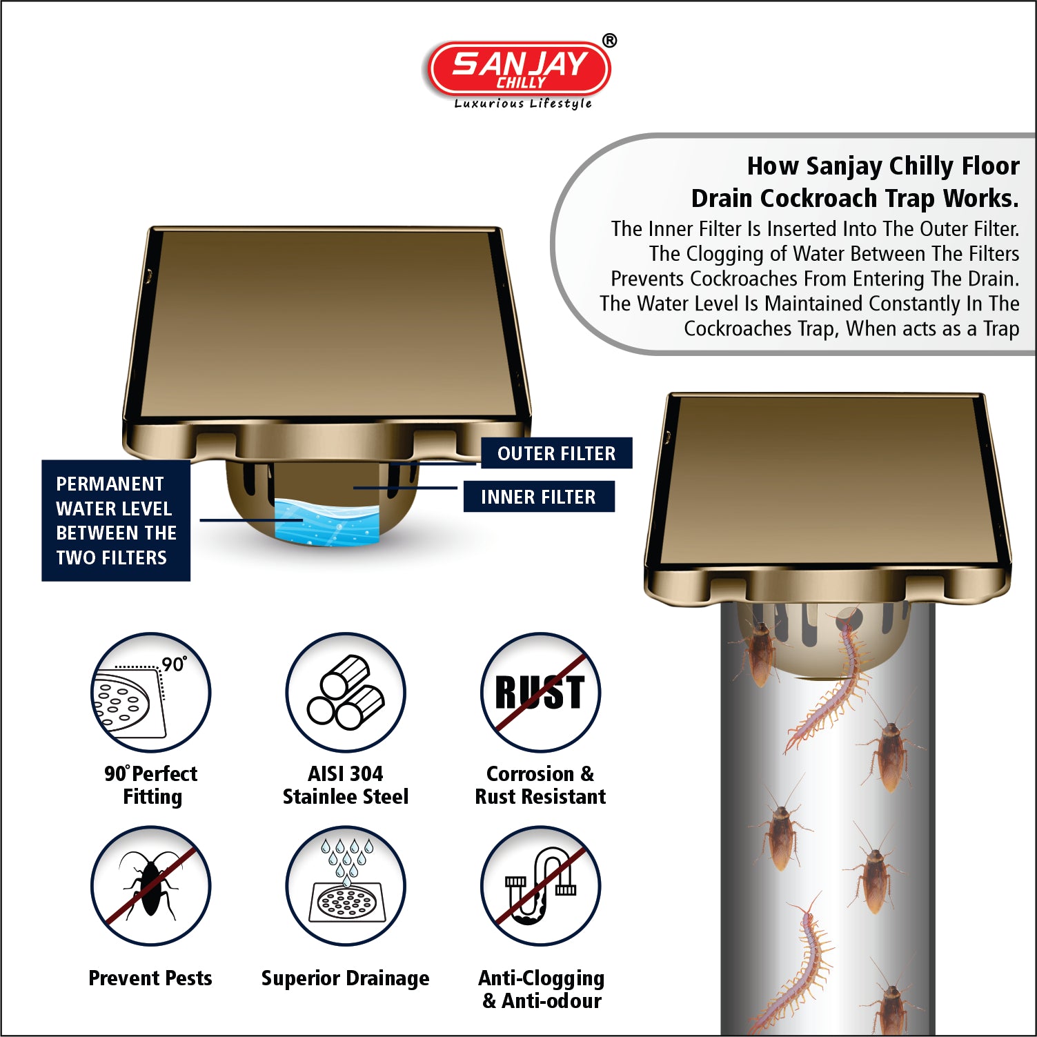 SSquare Marble Drainer Brushed Bronze