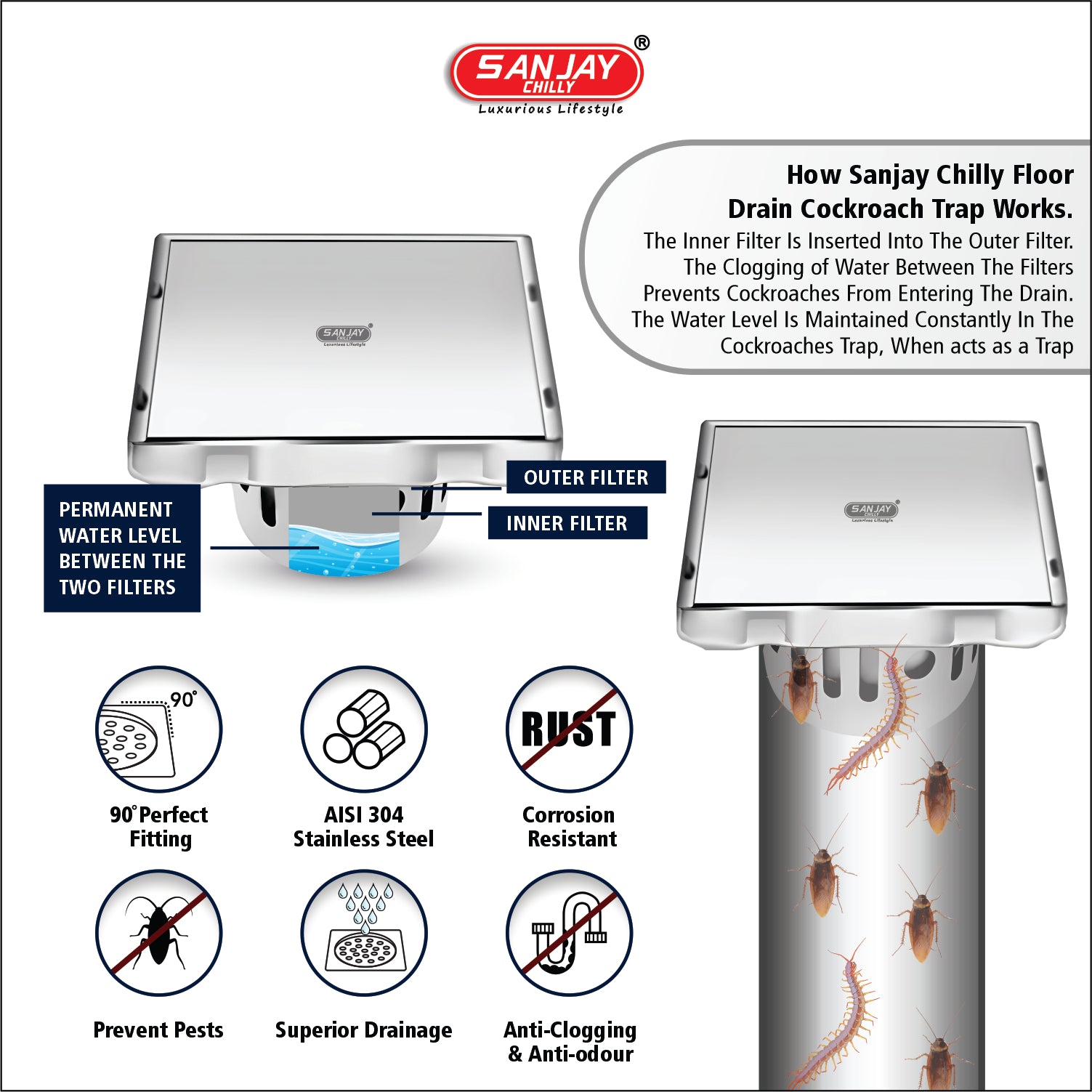 Square Marble Drainer