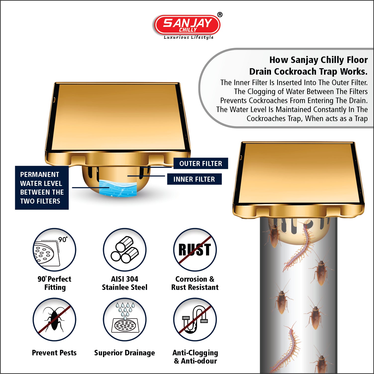 Square Marble Drainer Rose Gold