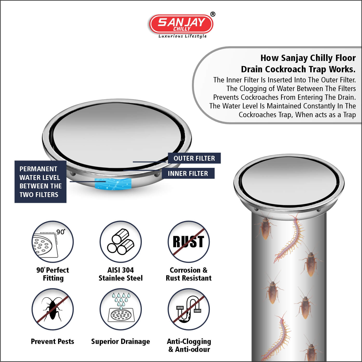 Round Marble Drainer