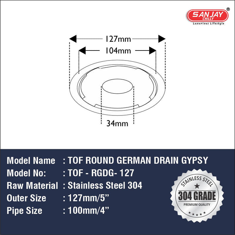 TOF Round German Drain Gypsy