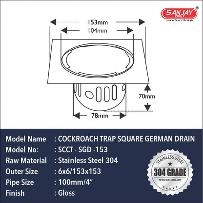 SCCT Square German Drain