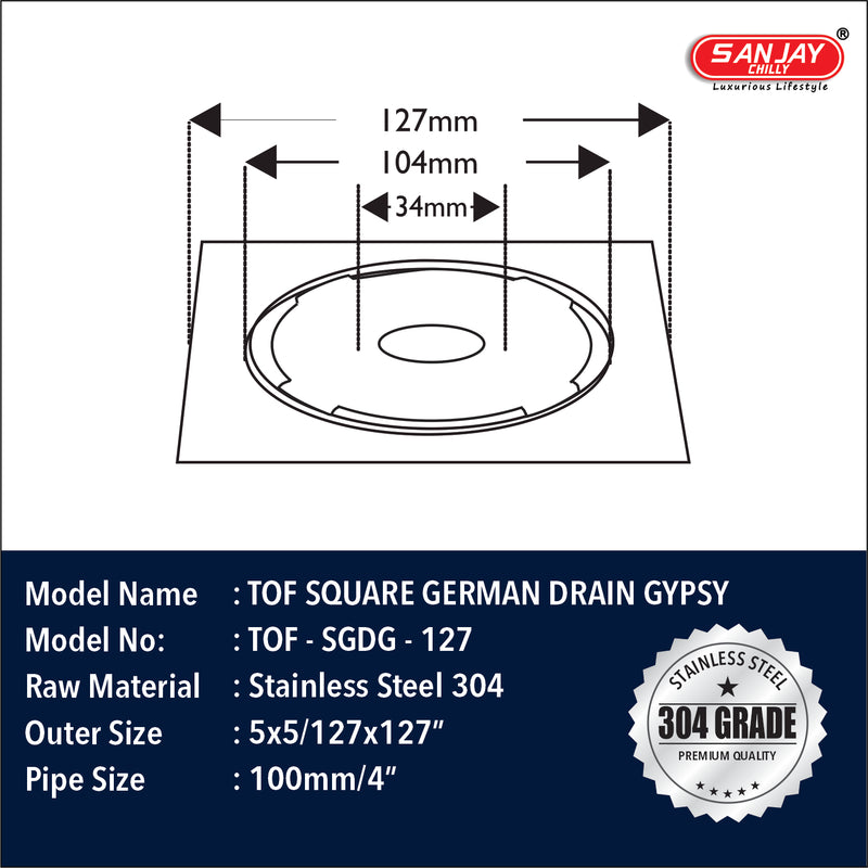 TOF Square German Drain Gypsy