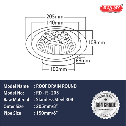Roof Drain Round
