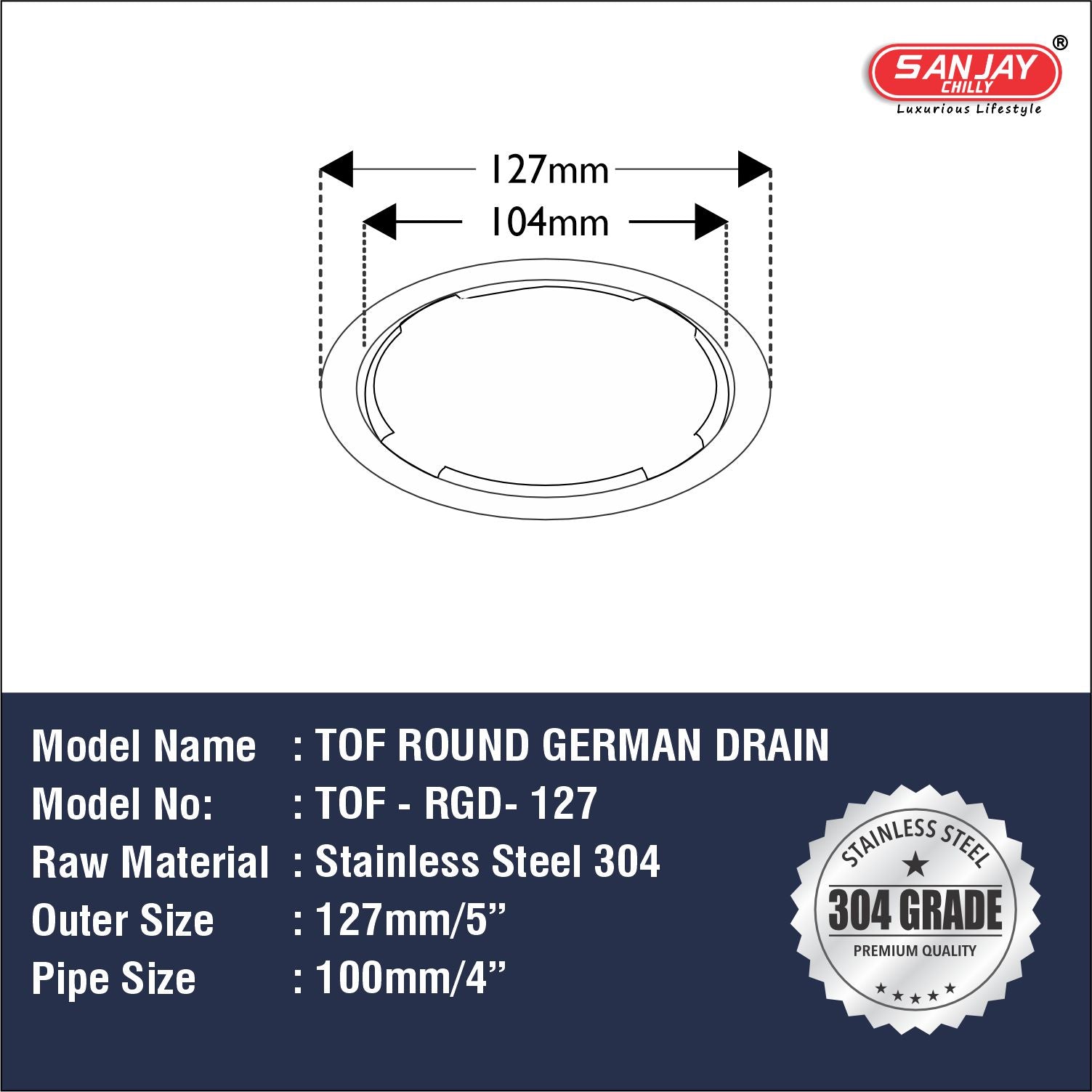 TOF Round German Drain