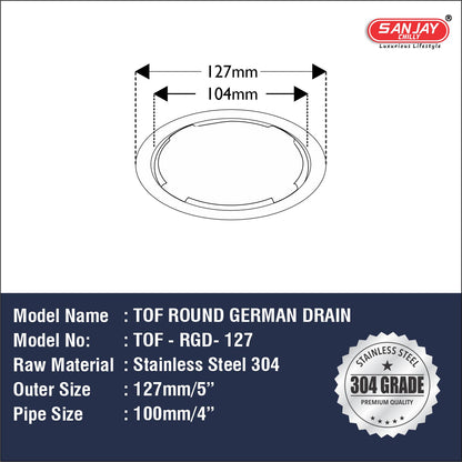 TOF Round German Drain