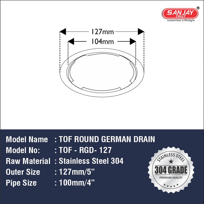 TOF Round German Drain