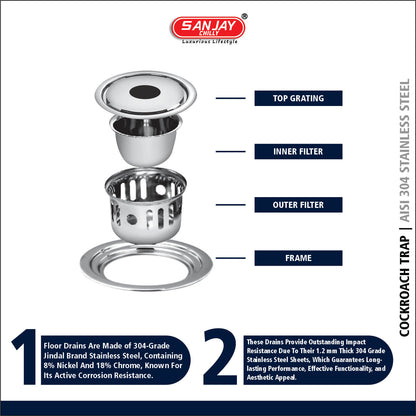 SCCT Round German Drain Gypsy