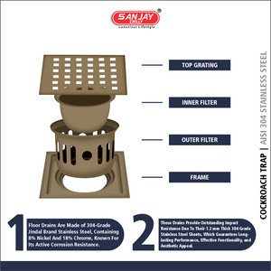 Square Zoom Brushed Bronze