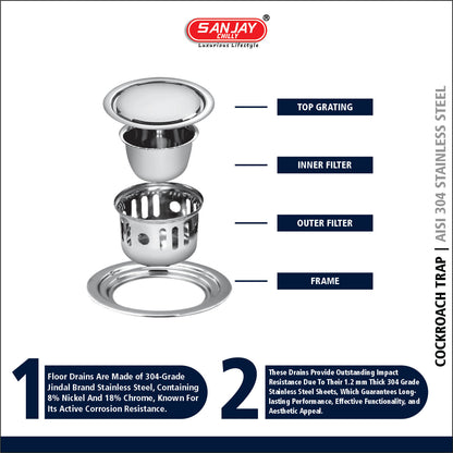 SCCT Round German Drain