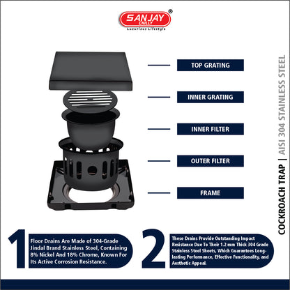 Square Marble Drainer Ultra Black
