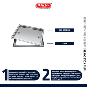Man Hole Cover Marble Insert