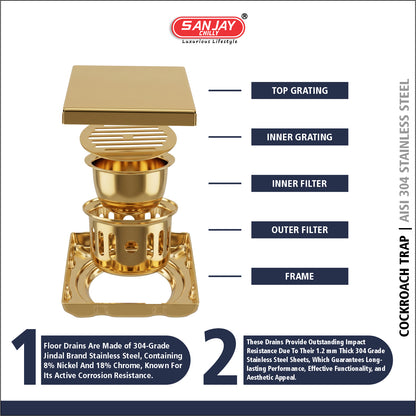 Square Marble Drainer French Gold