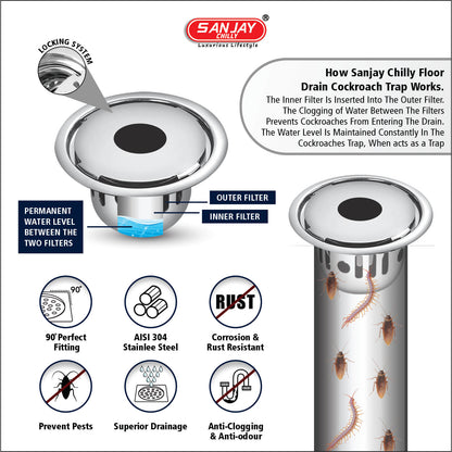 SCCT Round German Drain Gypsy
