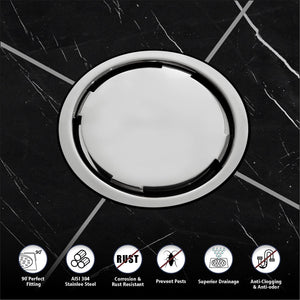 TOF Round German Drain