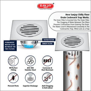 Square Onex With Hidden Lock System