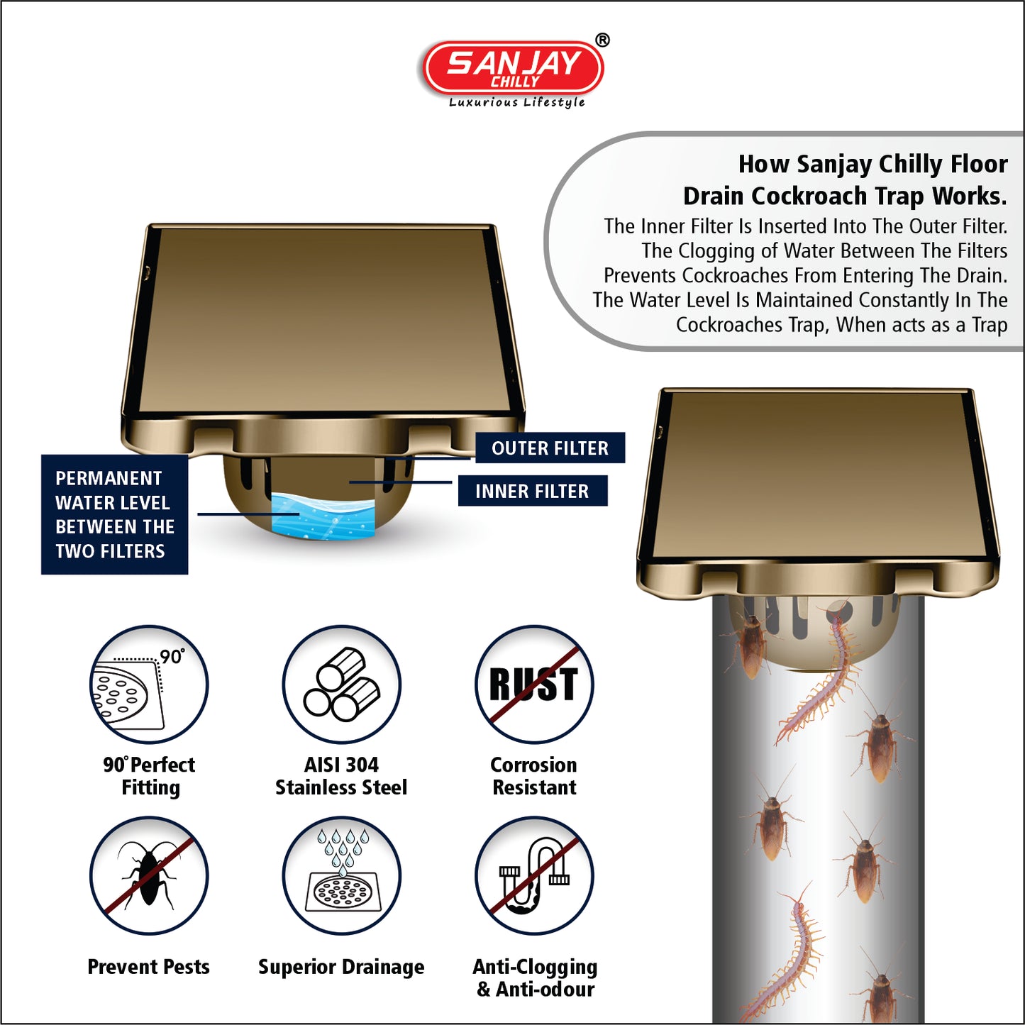 Square Marble Drainer Brushed Bronze