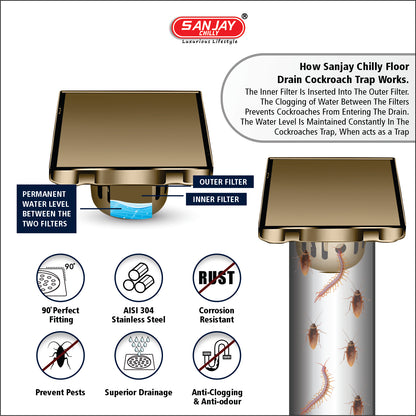 Square Marble Drainer Brushed Bronze