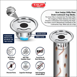 SCCT Round Wave Gypsy