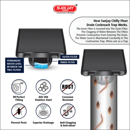 Square Marble Drainer Ultra Black