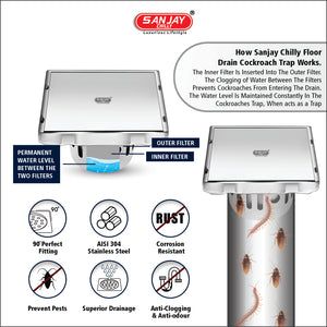 Square Marble Drainer
