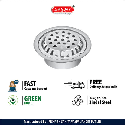 Roof Drain Round