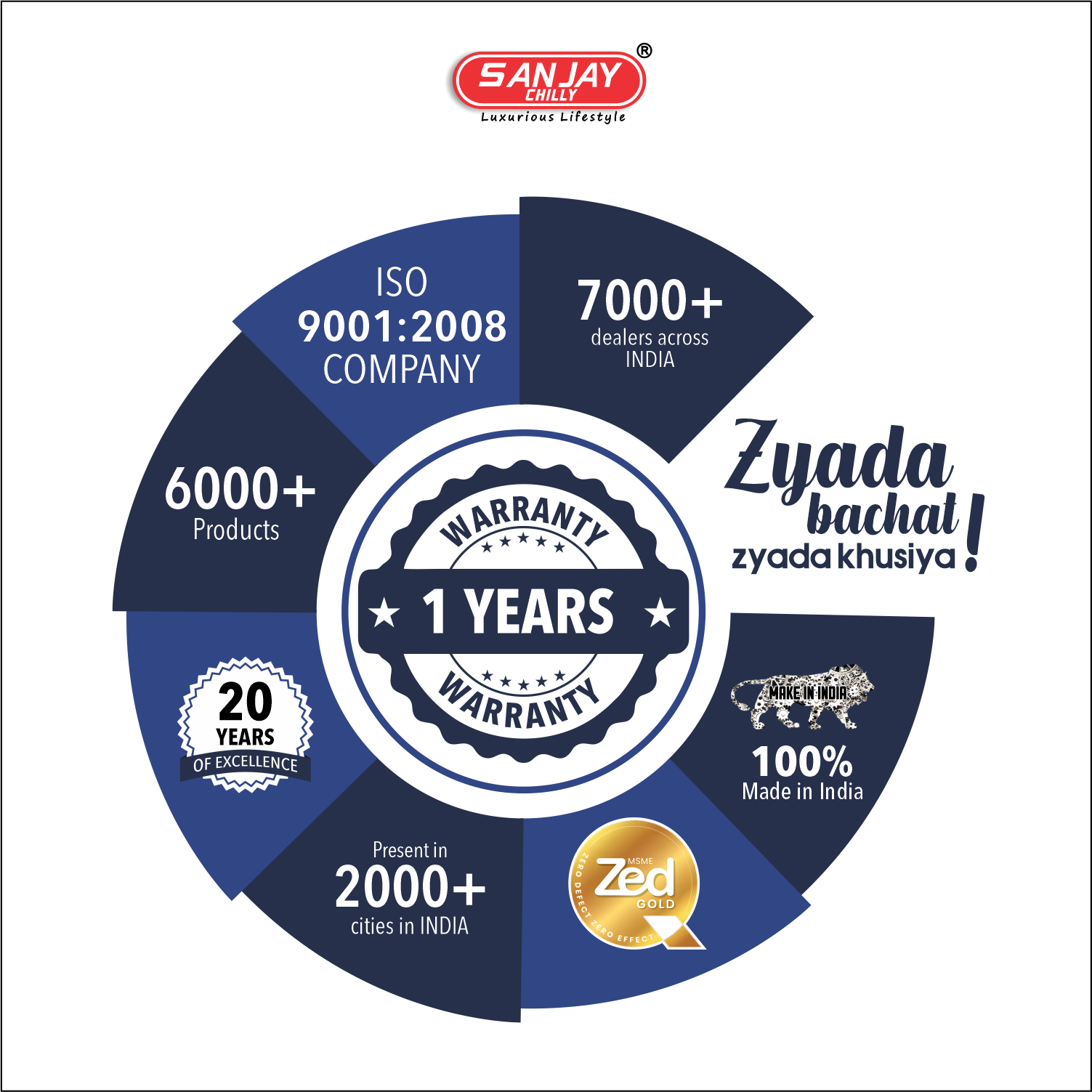 Health Faucet Kent ABS Body Chrome Plated with Brass Fittings SS 304 Hose 1mtr