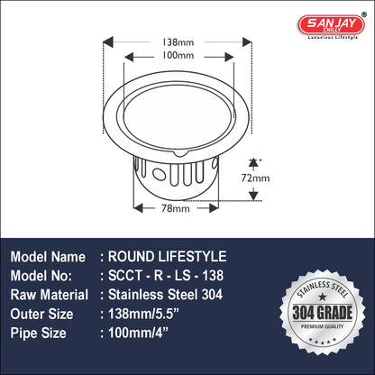 Round Gyspy Lifestyle