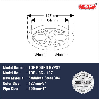 TOF Round Double Gypsy