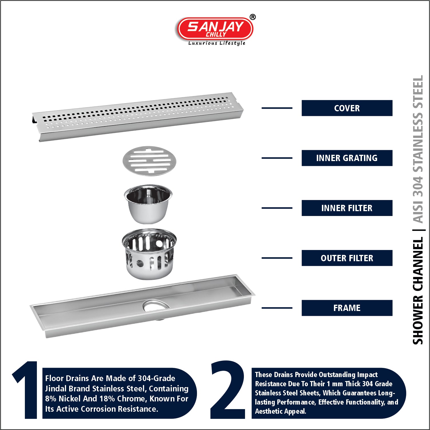 Shower Channel Square