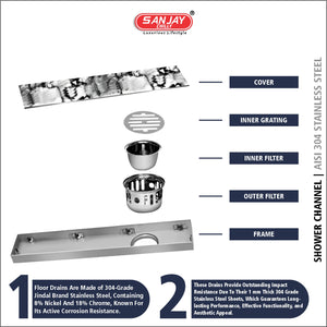 Shower Channel Marble Drainer Ultra