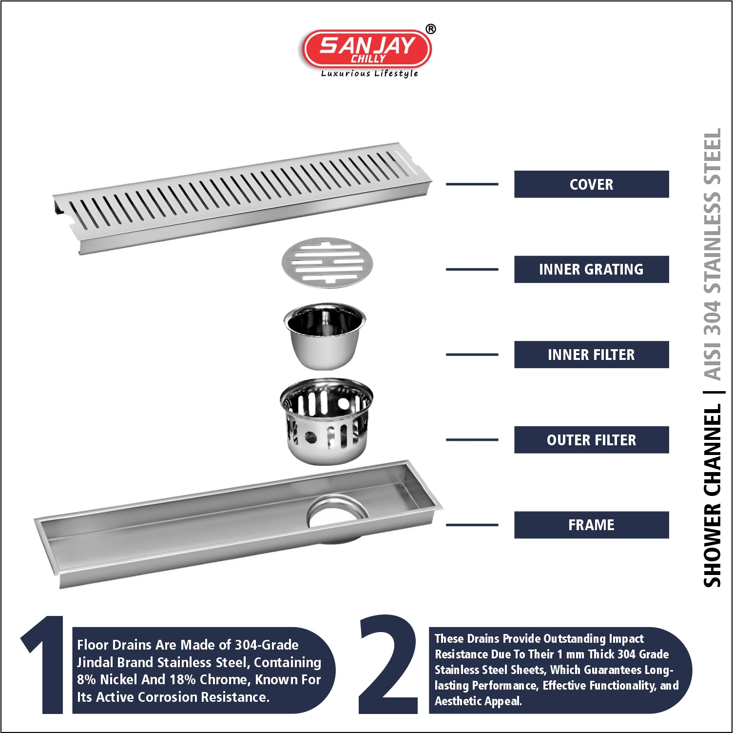 Shower Channel Classic Ultra