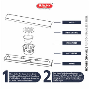 Marble Drainer French Gold