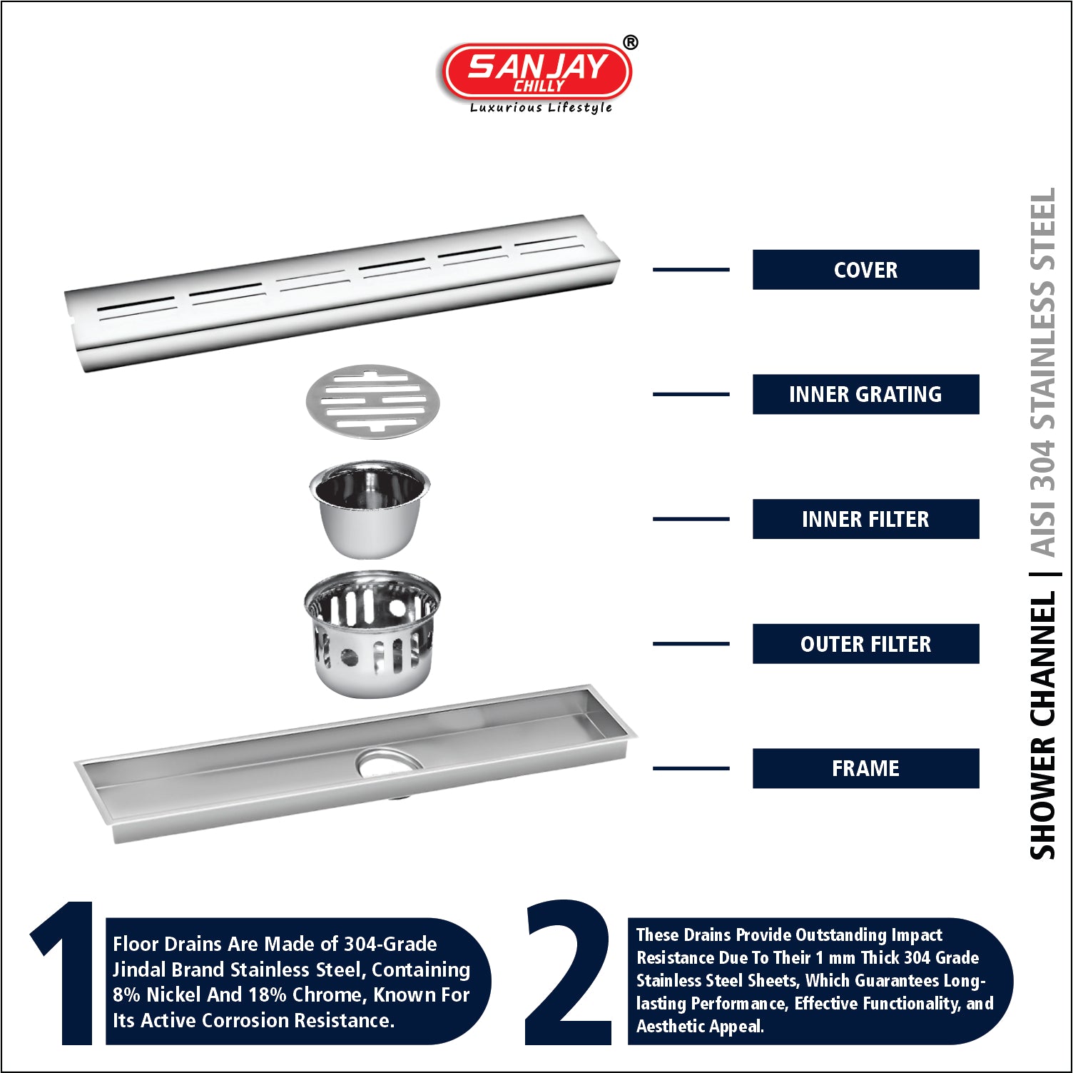 Shower Channel Arena