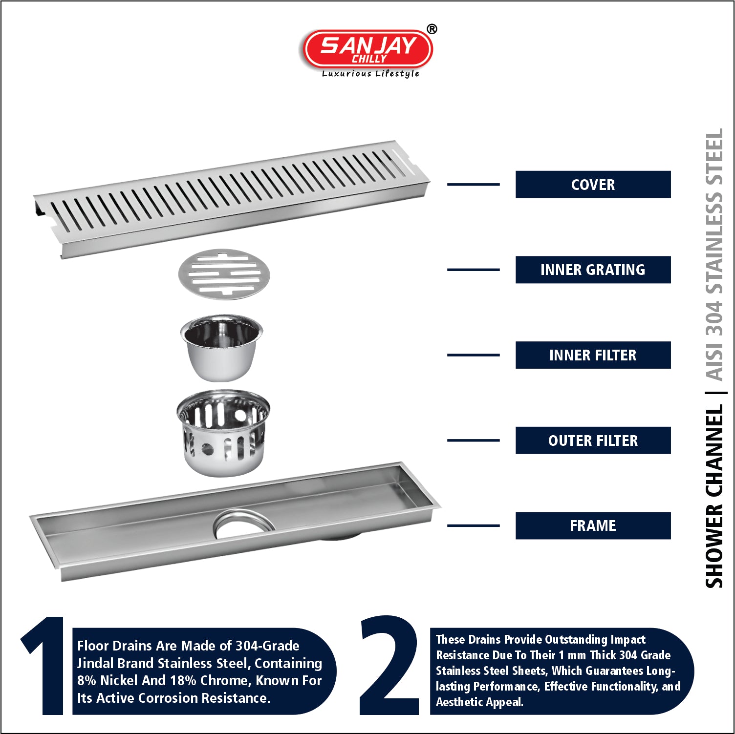 Shower Channel Classic Ultra