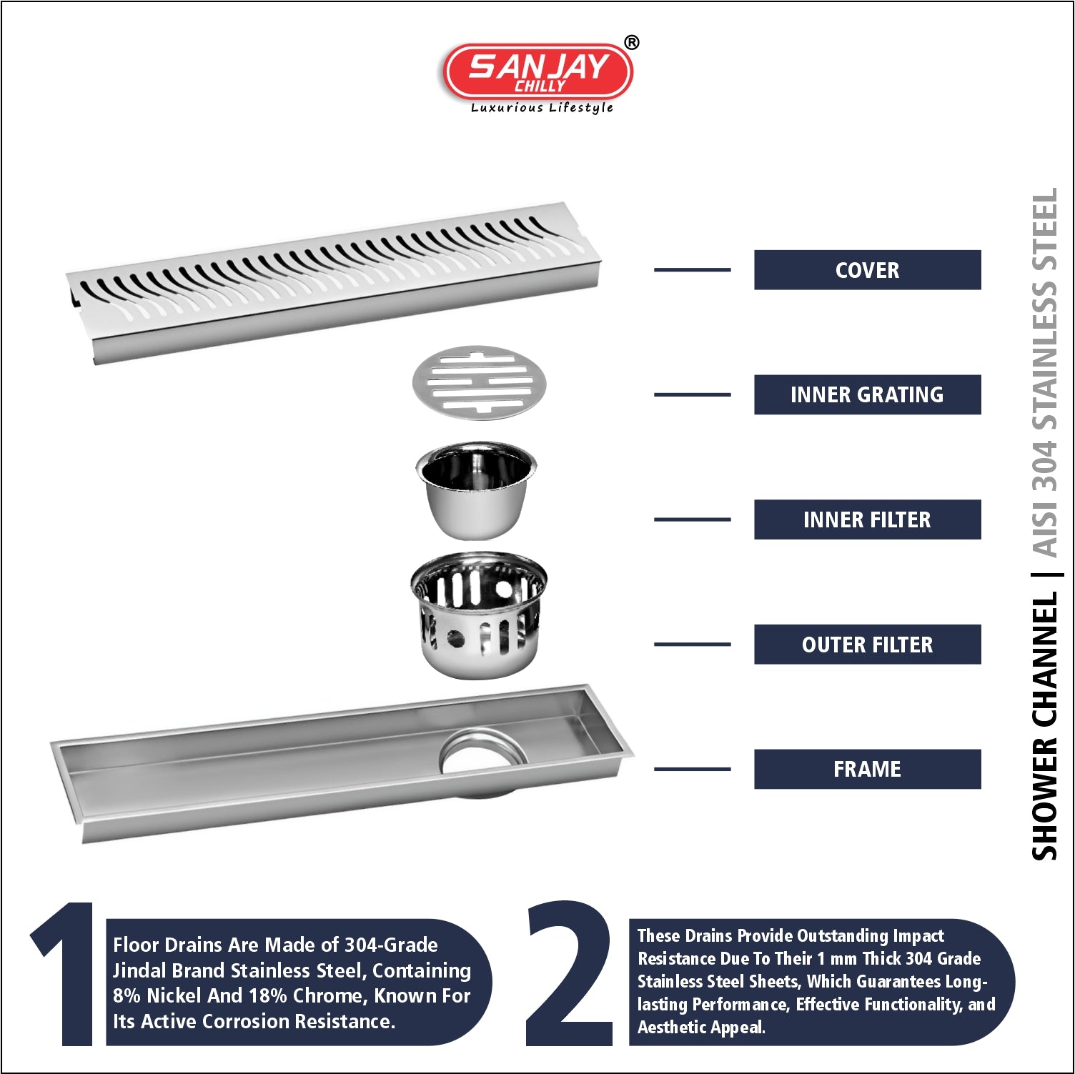Shower Channel Wave Ultra
