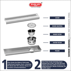 Shower Channel Wave Ultra