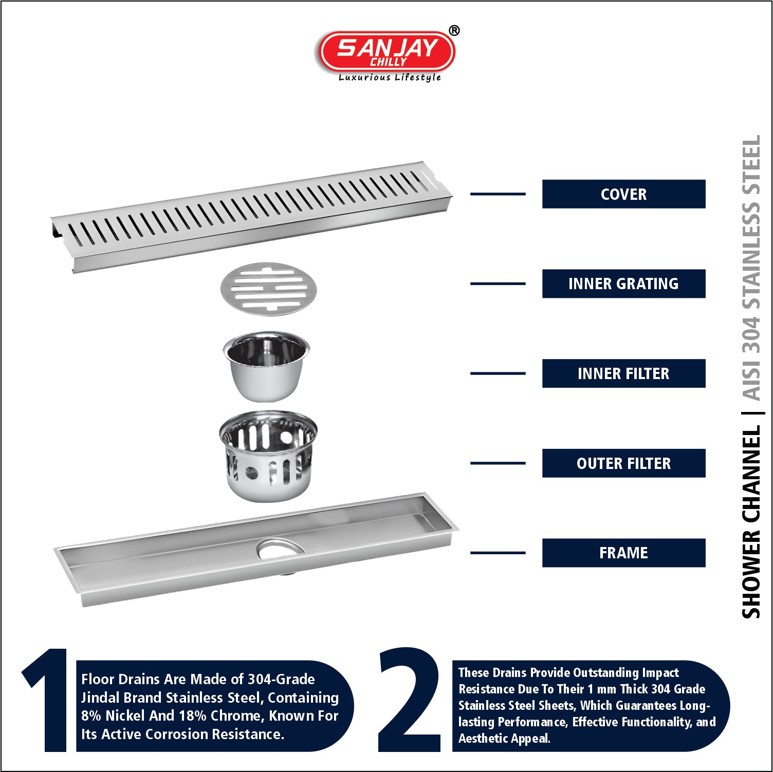 Shower Channel Classic