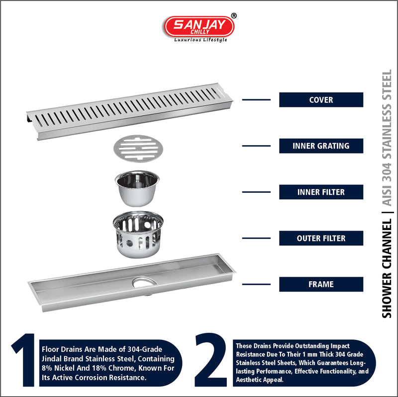 Shower Channel Classic