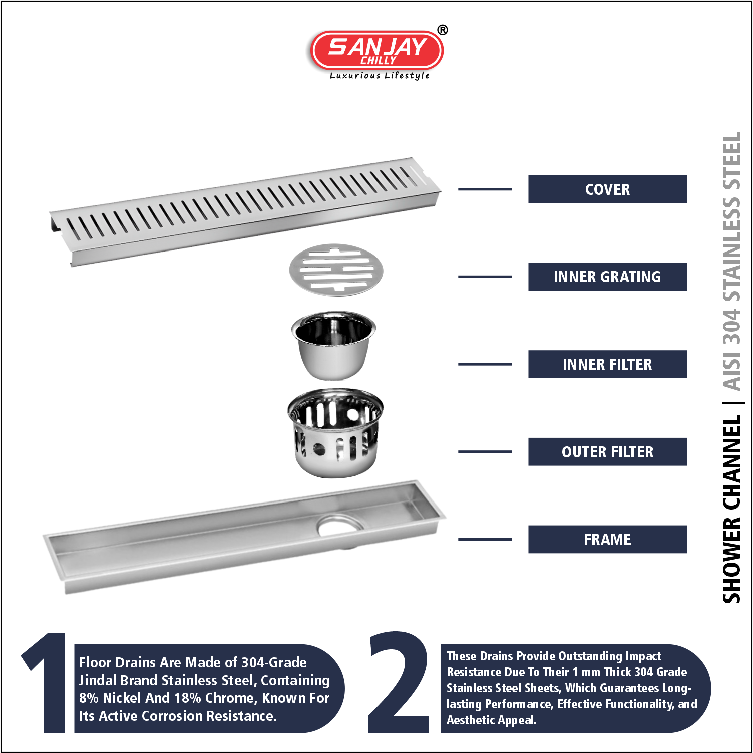 Shower Channel Classic