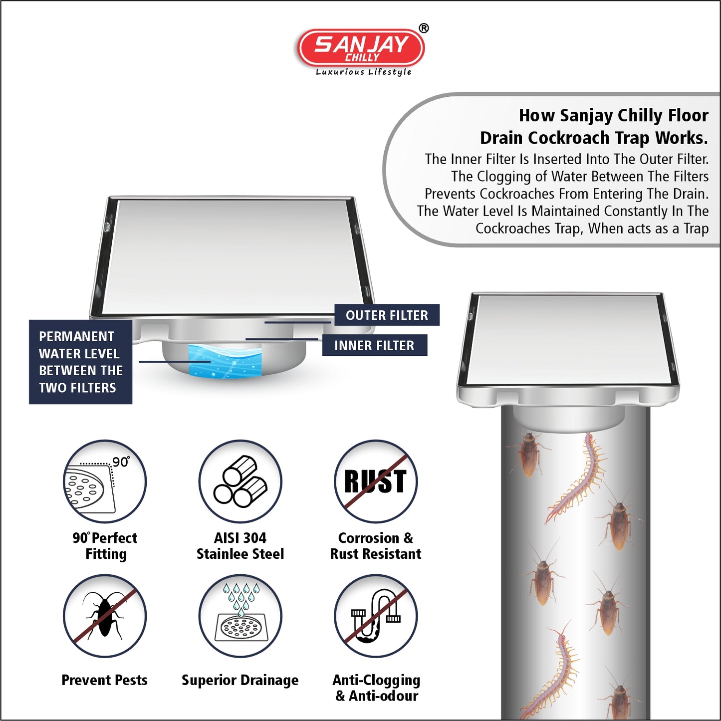 Square Marble Drainer Lite